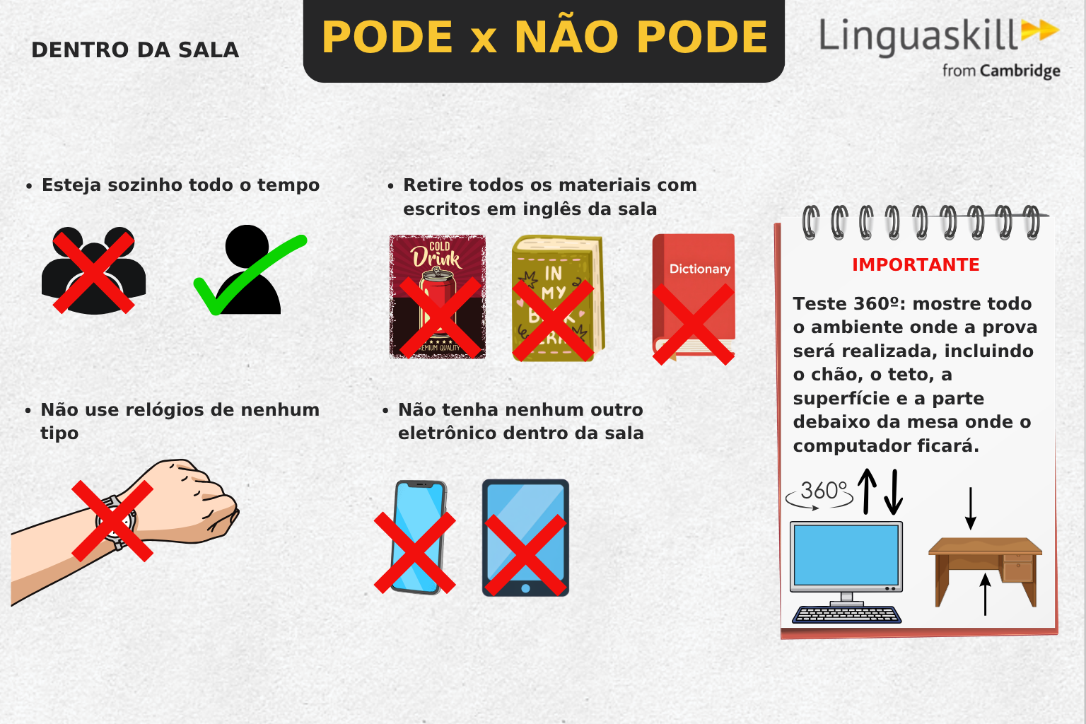 Imagem dinamica