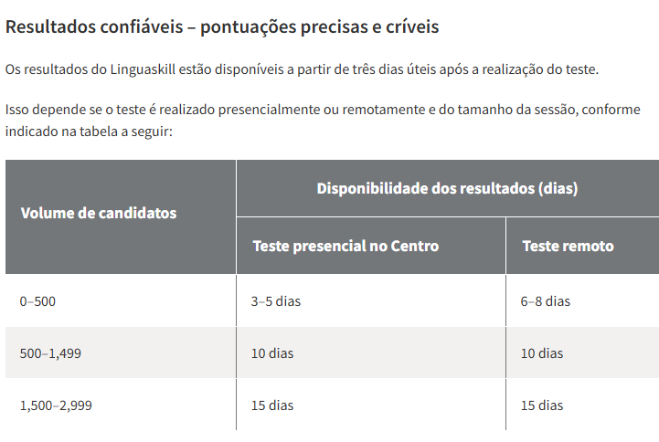 Imagem dinamica